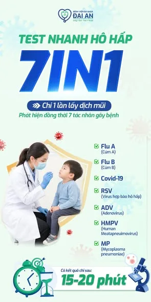 Test nhanh hô hấp 7 trong 1: một lần lấy mẫu, kiểm tra nhiều tác nhân
